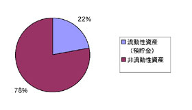 (1) ͊mۂĂ邩